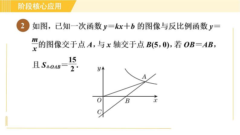 苏科版八年级下册数学 第11章 阶段核心应用 用反比例函数比例系数k的几何意义解与面积相关的应用 习题课件第4页