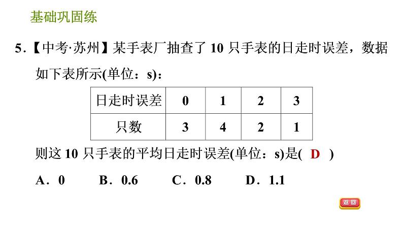 湘教版七年级下册数学 第6章 6.1.1 第2课时  加权平均数 习题课件08