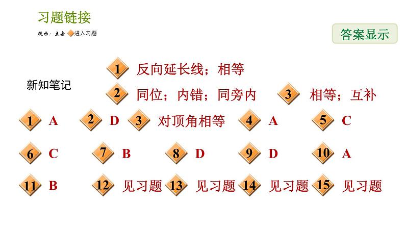 相交直线所成的角PPT课件免费下载02