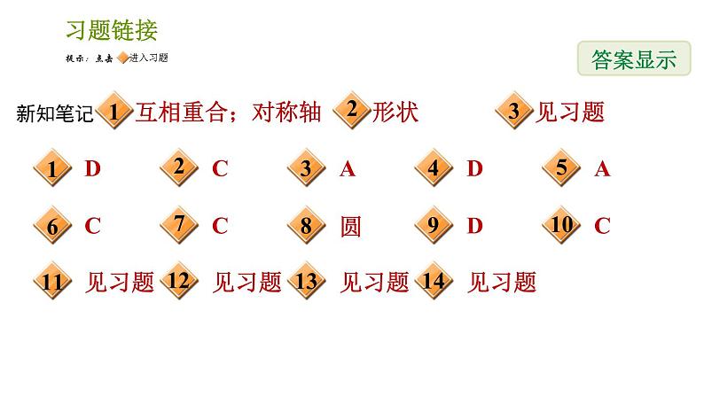 湘教版七年级下册数学 第5章 5.1.1轴对称图形 习题课件第2页