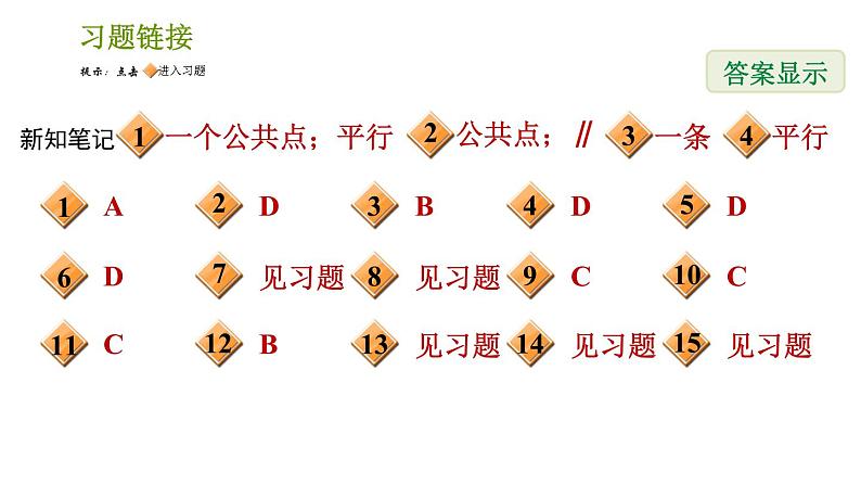 湘教版七年级下册数学 第4章 4.1.1 相交与平行 习题课件02