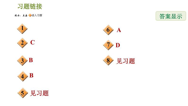 人教版七年级下册数学 第8章 8.3.2  列二元一次方程组解几何问题 习题课件02