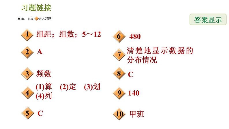 人教版七年级下册数学 第10章 10.2  直方图 习题课件02