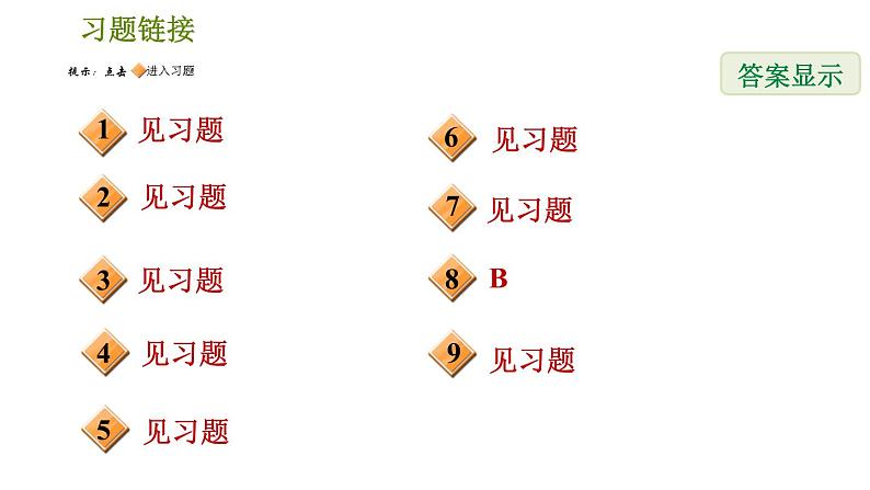 人教版七年级下册数学 第9章 9.2.2  一元一次不等式的应用 习题课件第2页