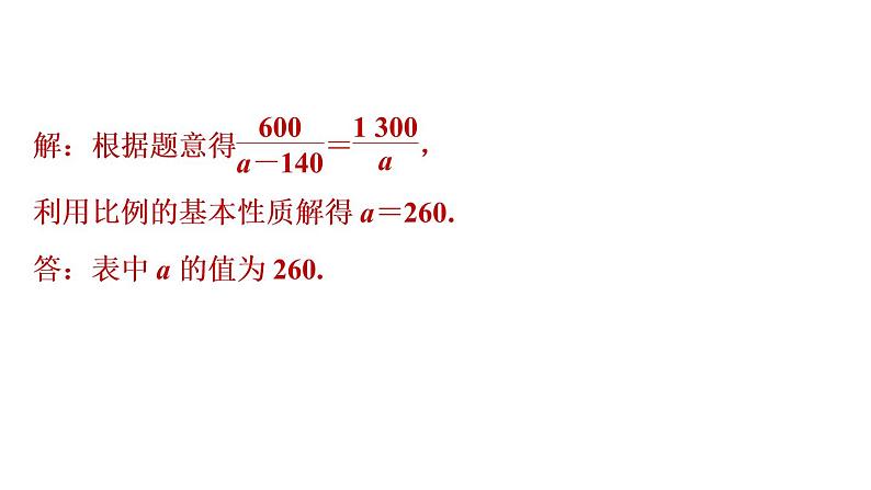 人教版七年级下册数学 第9章 9.2.2  一元一次不等式的应用 习题课件第6页