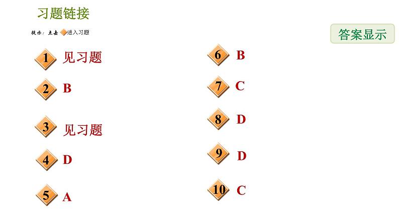 人教版七年级下册数学 第7章 7.1.2  平面直角坐标系 习题课件第2页