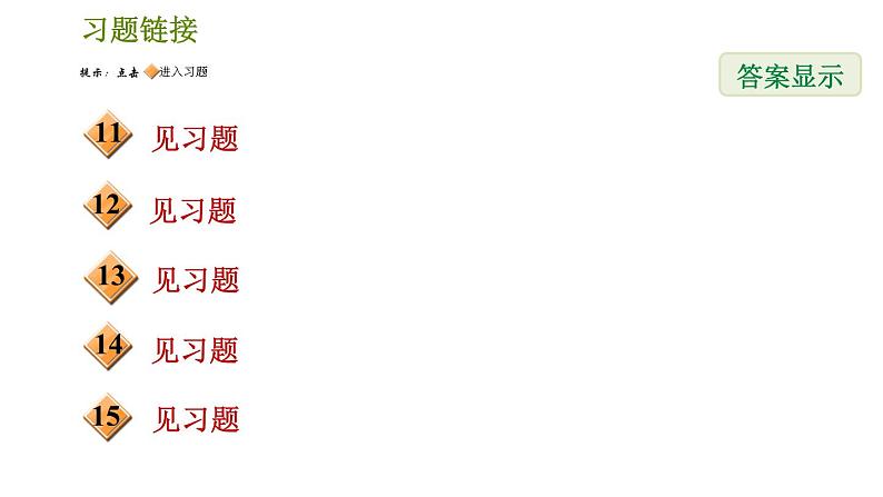 人教版七年级下册数学 第7章 7.1.2  平面直角坐标系 习题课件第3页