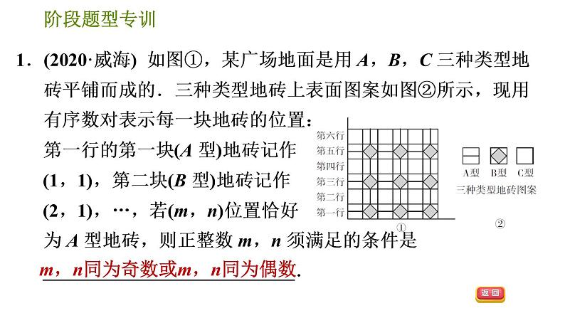 人教版七年级下册数学 第7章 阶段题型专训  活用有序数对表示点的位置的四种常见题型 习题课件03