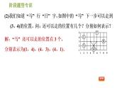 人教版七年级下册数学 第7章 阶段题型专训  活用有序数对表示点的位置的四种常见题型 习题课件