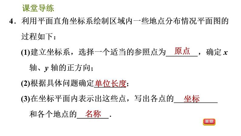 人教版七年级下册数学 第7章 7.2.1  用坐标表示地理位置 习题课件第8页