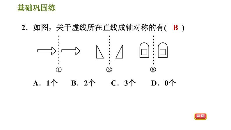 生活中的轴对称PPT课件免费下载06