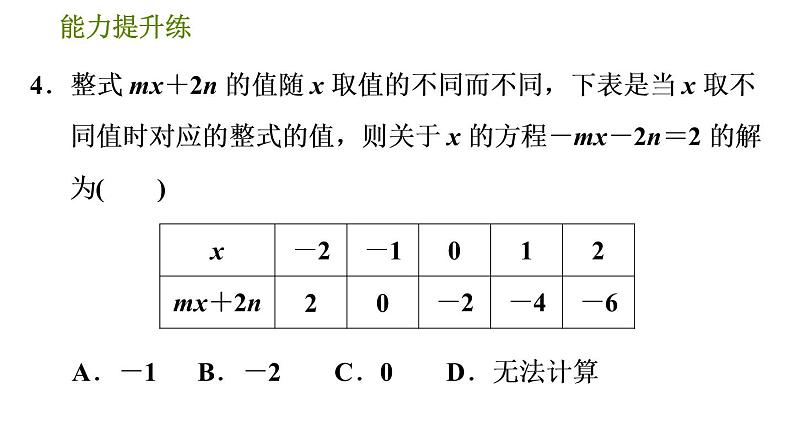 从实际问题到方程PPT课件免费下载08