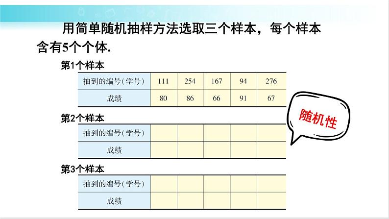 华师大版数学九年级下册 28.2 简单随机抽样 教学课件第7页