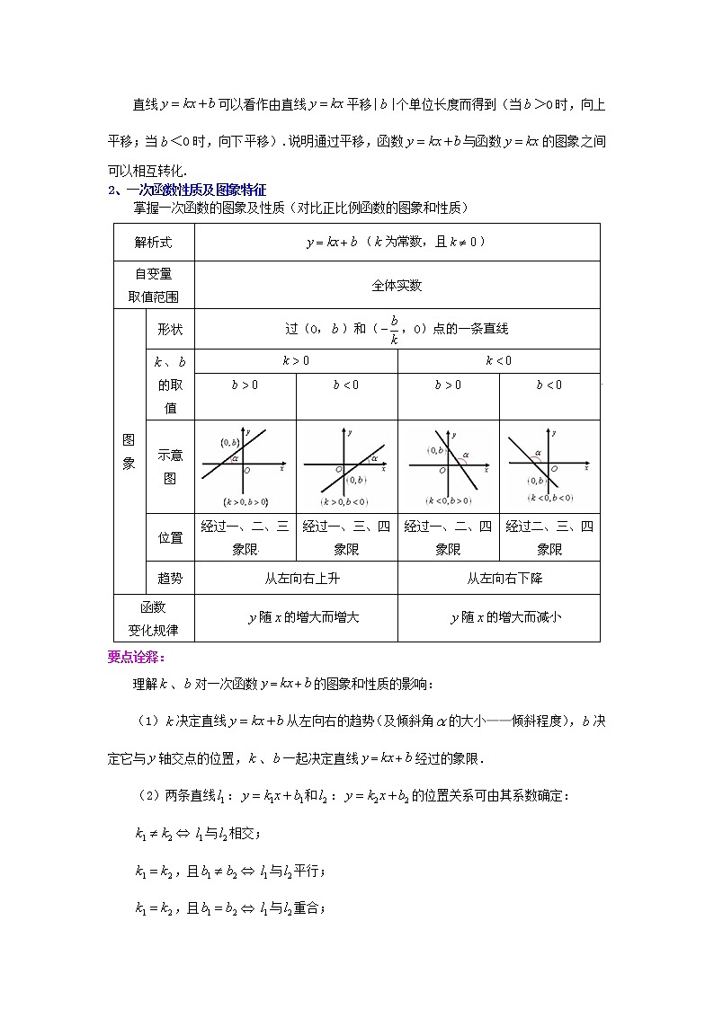 八年级下册人教版第十九章一次函数全章复习与巩固（基础）知识讲解学案02