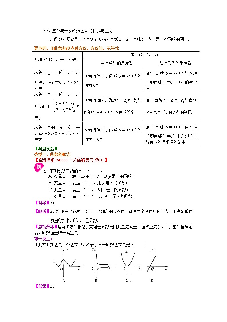 八年级下册人教版第十九章一次函数全章复习与巩固（基础）知识讲解学案03