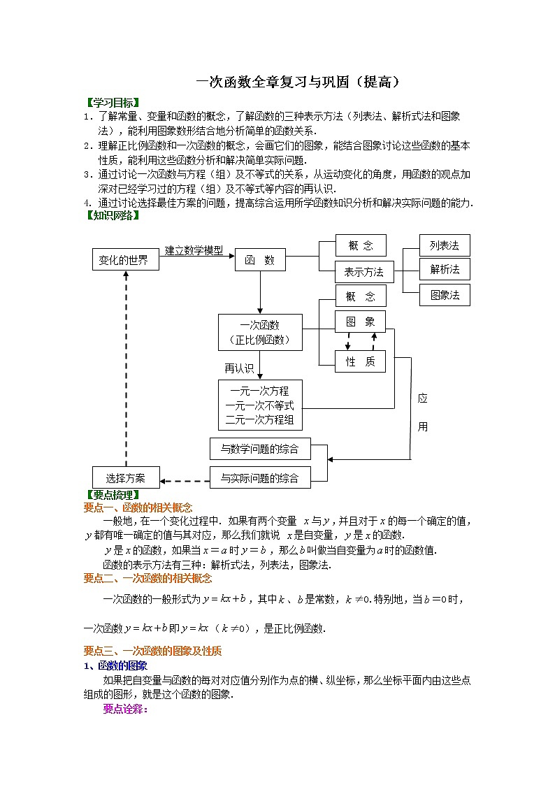 八年级下册人教版第十九章一次函数全章复习与巩固（提高）知识讲解学案第1页