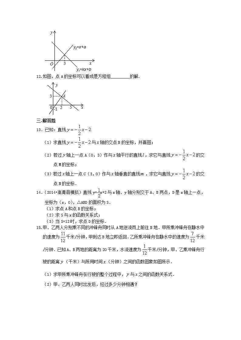 八年级下册人教版第十九章第二节一次函数与一次方程（组）（基础）巩固练习第3页