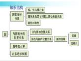 华师大版数学九年级下册 27 章末复习 教学课件