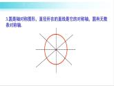 华师大版数学九年级下册 27 章末复习 教学课件
