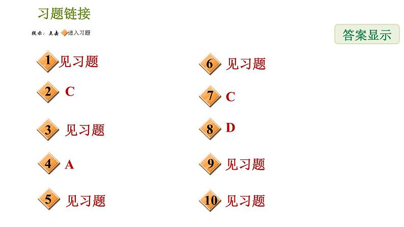 北师版八年级下册数学 第6章 全章热门考点整合专训 习题课件02