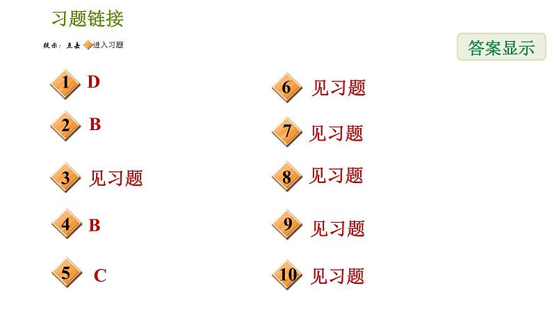 沪科版八年级下册数学 第19章 全章整合与提升 习题课件第2页