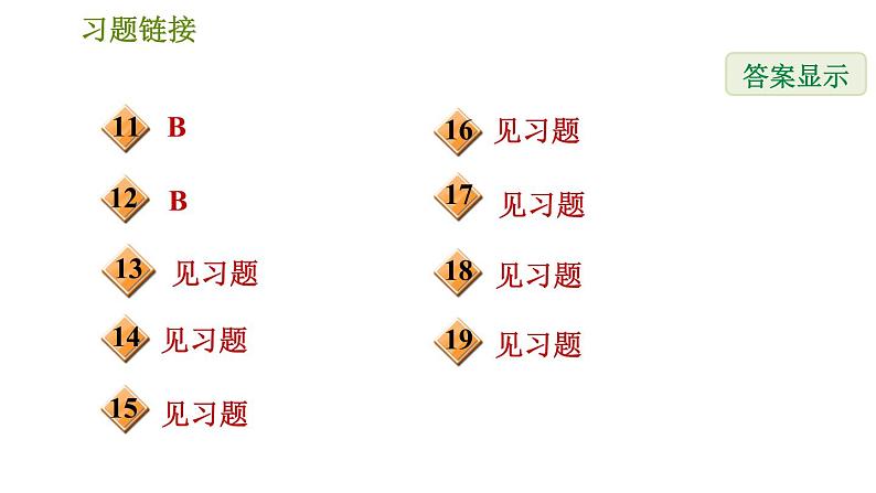 沪科版八年级下册数学 第19章 全章整合与提升 习题课件第3页