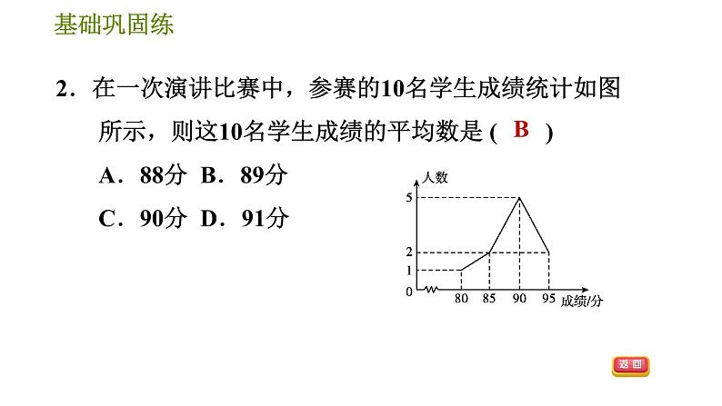 沪科版八年级下册数学 第20章 20.2.2  加权平均数 习题课件第7页