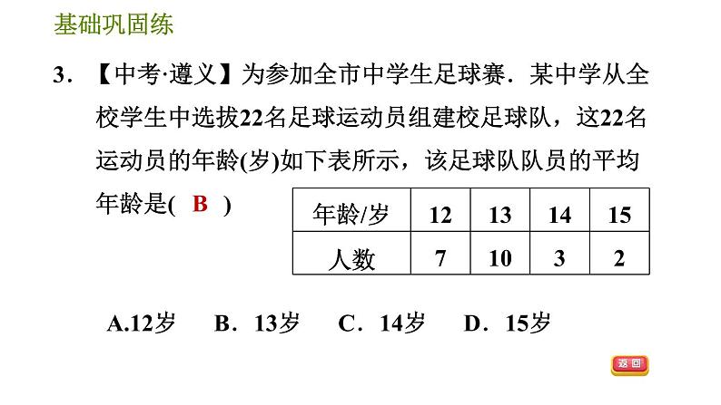 沪科版八年级下册数学 第20章 20.2.2  加权平均数 习题课件第8页