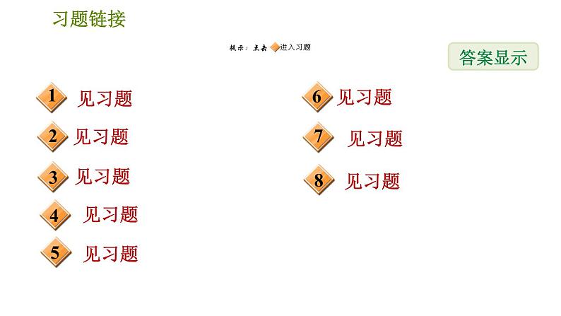 沪科版八年级下册数学 第19章 专题技能训练(九)  2.特殊平行四边形的性质与判定的灵活运用 习题课件第2页