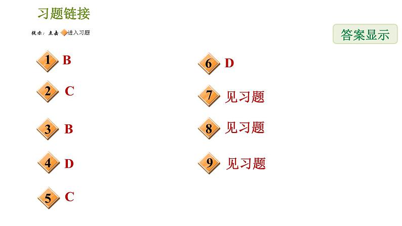 人教版八年级下册数学 第20章 全章热门考点整合专训 习题课件第2页