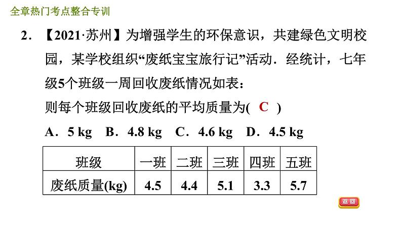 人教版八年级下册数学 第20章 全章热门考点整合专训 习题课件第4页