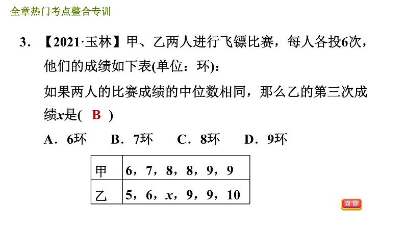 人教版八年级下册数学 第20章 全章热门考点整合专训 习题课件第5页