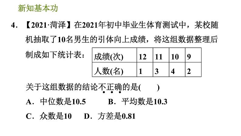 人教版八年级下册数学 第20章 20.2.1  方　差 习题课件07