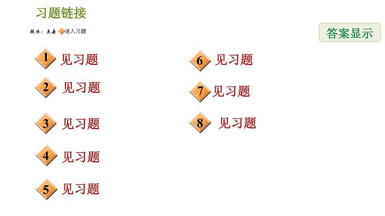 人教版八年级下册数学 第19章 19.3　课题学习　选择方案 习题课件第2页