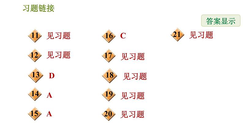 人教版八年级下册数学 第19章 全章热门考点整合专训 习题课件第3页