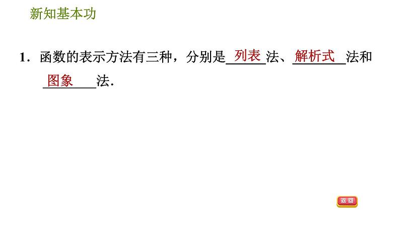 人教版八年级下册数学 第19章 19.1.4  函数的表示法 习题课件04