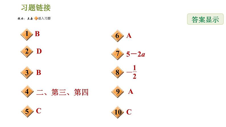 人教版八年级下册数学 第19章 素养集训  2．一次函数的图象与系数的关系的三种常见题型 习题课件第2页