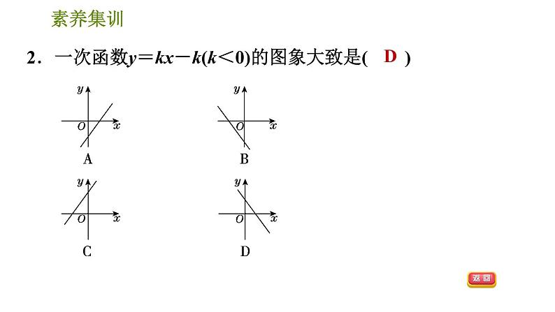 人教版八年级下册数学 第19章 素养集训  2．一次函数的图象与系数的关系的三种常见题型 习题课件第5页