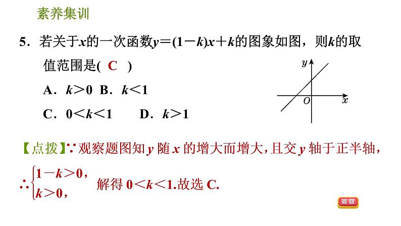 人教版八年级下册数学 第19章 素养集训  2．一次函数的图象与系数的关系的三种常见题型 习题课件第8页