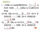 人教版八年级下册数学 第19章 19.2.4  一次函数的图象和性质 习题课件