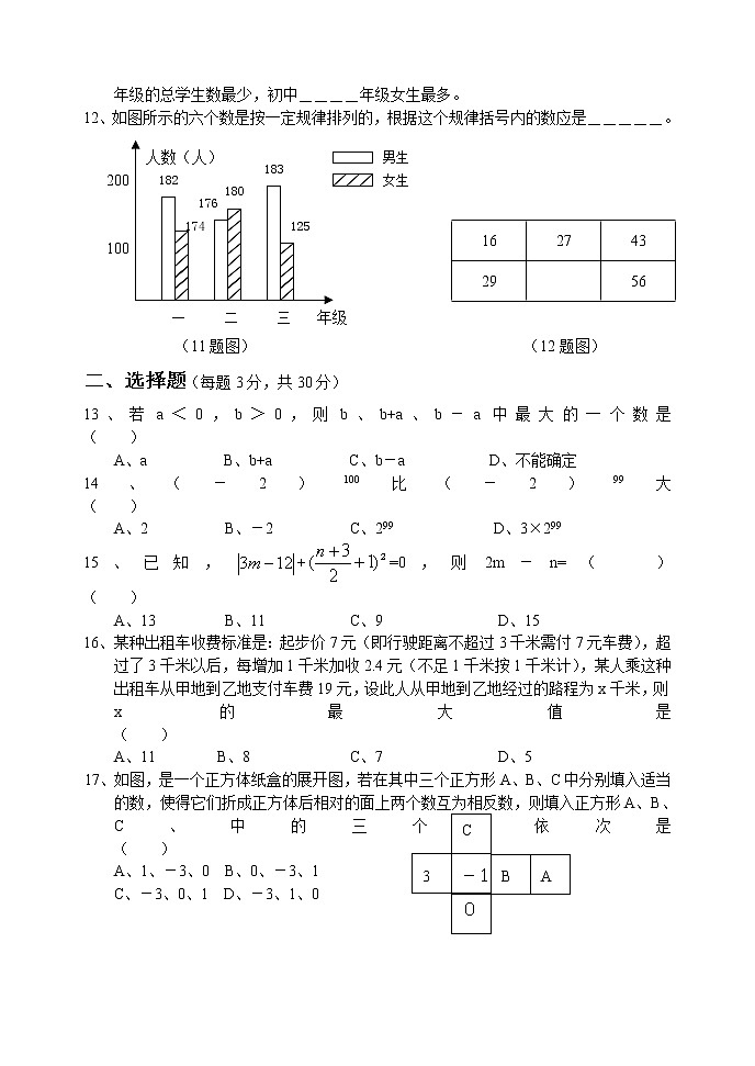 2021—2022学年度七年级第一学期期末数学试题5第2页