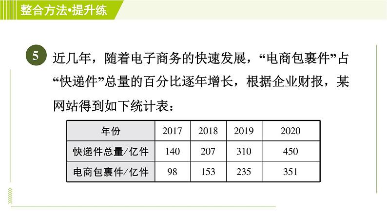 鲁教五四版六年级下册数学 第8章 8.4.1 统计图的选择 习题课件07