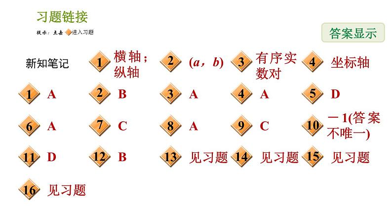 湘教版八年级下册数学 第3章 3.1.1 平面直角坐标系 习题课件第2页