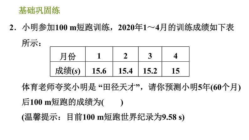 湘教版八年级下册数学 第4章 4.5.2 利用一次函数进行预测 习题课件第6页