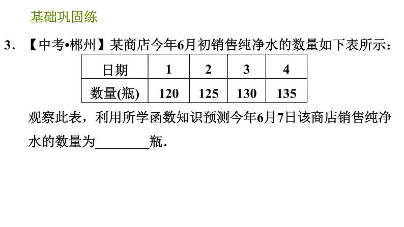 湘教版八年级下册数学 第4章 4.5.2 利用一次函数进行预测 习题课件第8页