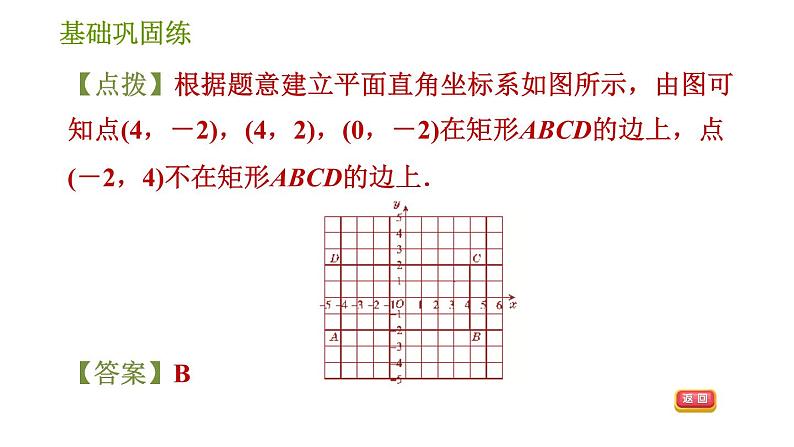 湘教版八年级下册数学 第3章 3.2 简单图形的坐标表示 习题课件第7页