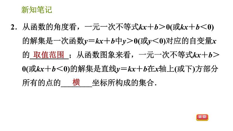 湘教版八年级下册数学 第4章 4.5.3 一次函数与一次方程(组) 习题课件第4页