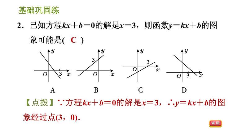 湘教版八年级下册数学 第4章 4.5.3 一次函数与一次方程(组) 习题课件第7页