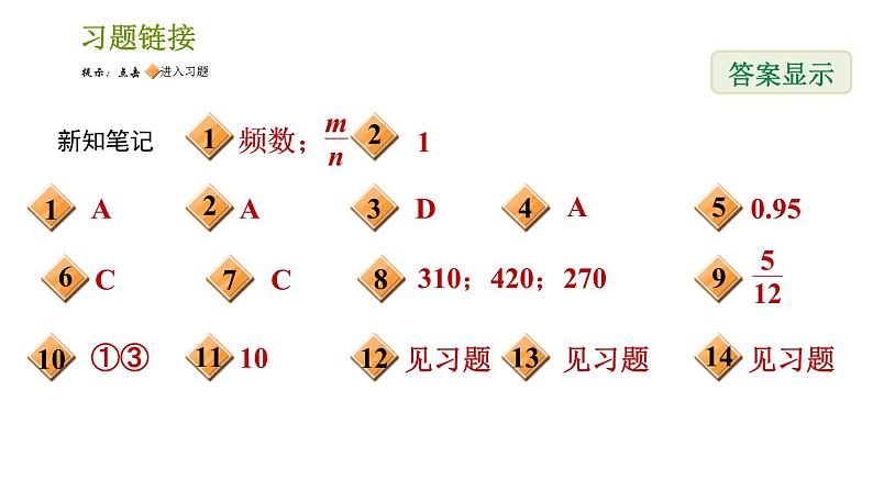 湘教版八年级下册数学 第5章 5.1.2 频数与频率(2) 习题课件02