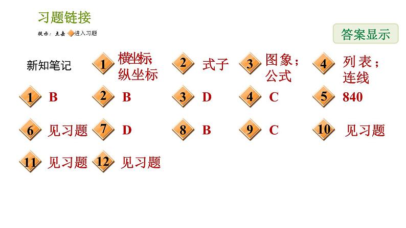 湘教版八年级下册数学 第4章 4.1.2 函数的表示法 习题课件02